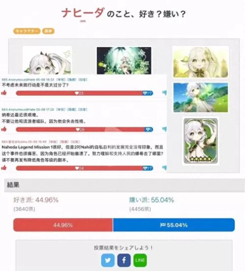 原神反派阵容搭配图　原神角色立绘系列-第3张
