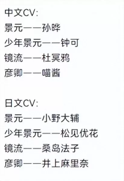 原神反派阵容搭配图　原神角色立绘系列-第9张