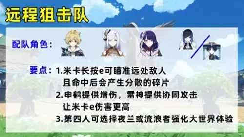 原神各个任务阵容搭配　原神卡池雷神绫华确定-第8张