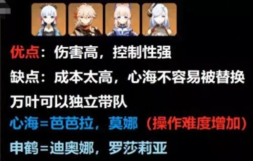 原神各种阵容搭配讲解　原神最新t0阵容-第7张