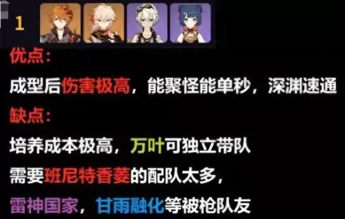 原神大佬搭配阵容推荐　原神最新t0阵容-第2张