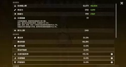 原神女仆最新搭配阵容　原神0氪必练角色-第2张