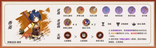 原神娱乐阵容搭配最新　原神0氪必练角色-第8张