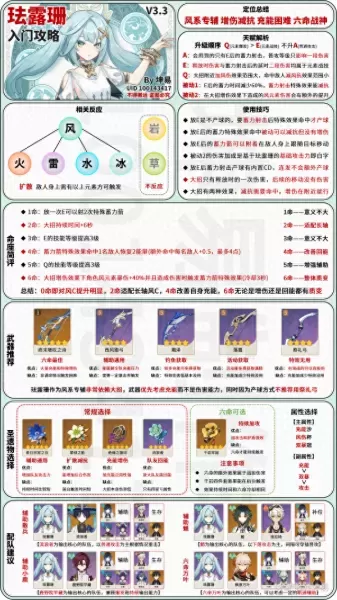 原神小鹿搭配什么阵容　小鹿男10层攻略平民-第2张