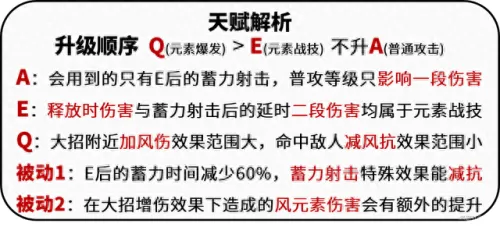 原神小鹿搭配什么阵容　小鹿男10层攻略平民-第7张