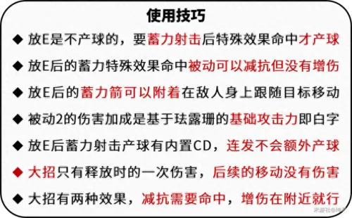 原神小鹿搭配什么阵容　小鹿男10层攻略平民-第8张