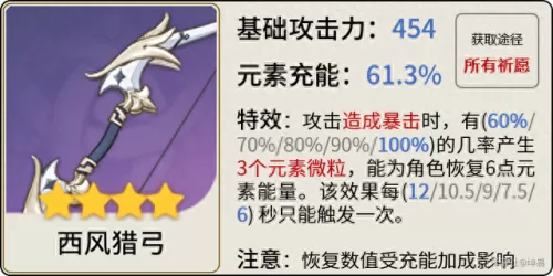 原神小鹿搭配什么阵容　小鹿男10层攻略平民-第13张