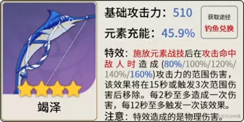 原神小鹿搭配什么阵容　小鹿男10层攻略平民-第14张
