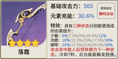 原神小鹿搭配什么阵容　小鹿男10层攻略平民-第15张