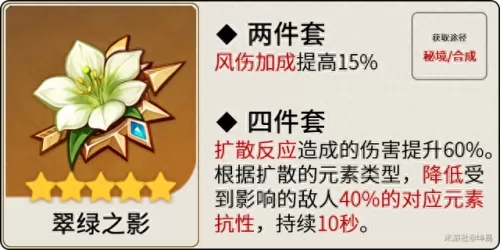 原神小鹿搭配什么阵容　小鹿男10层攻略平民-第19张