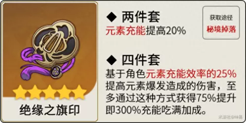 原神小鹿搭配什么阵容　小鹿男10层攻略平民-第20张