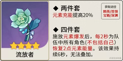 原神小鹿搭配什么阵容　小鹿男10层攻略平民-第21张
