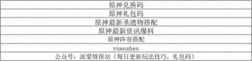 原神小鹿的阵容搭配　原神温迪最强阵容推荐-第3张