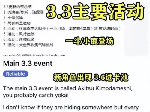 原神小鹿阵容搭配新手　小鹿男10层攻略平民-第2张