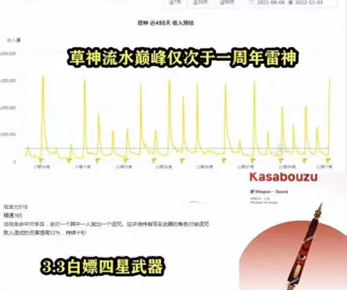 原神小鹿阵容搭配新手　小鹿男10层攻略平民-第3张