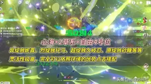 原神心海阵容搭配最新　原神公认的三大最强阵容-第6张