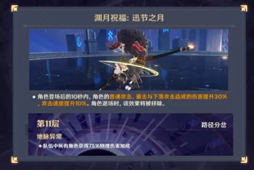 原神愚人众阵容搭配　愚人众十二执行官介绍-第3张