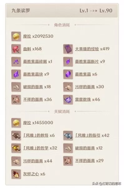 原神攻略核爆阵容搭配　原神4.1莱欧斯利PV公开-第2张