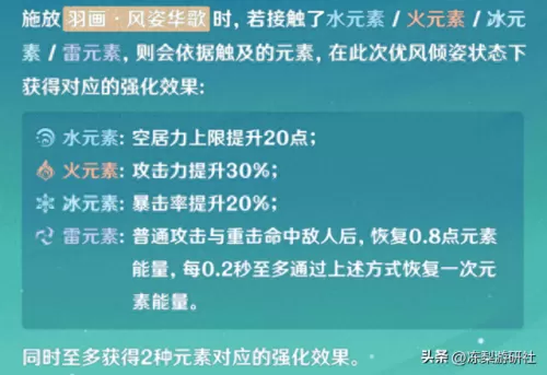 原神散兵组队搭配阵容　原神散兵本本-第5张