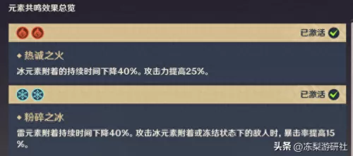 原神散兵组队搭配阵容　原神散兵本本-第9张