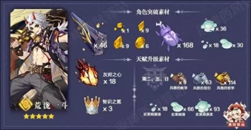 原神新任务阵容搭配　原神新版本最强阵容-第1张