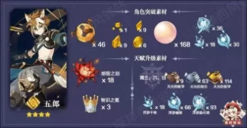 原神新任务阵容搭配　原神新版本最强阵容-第2张