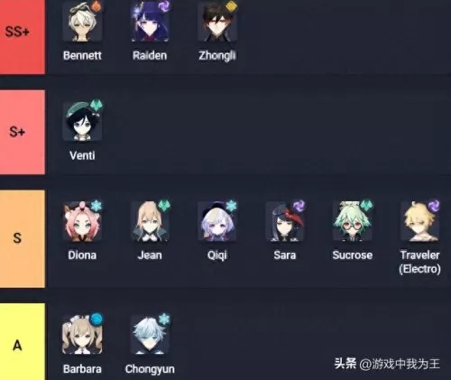 原神最佳新手阵容搭配　原神0氪必练角色-第2张