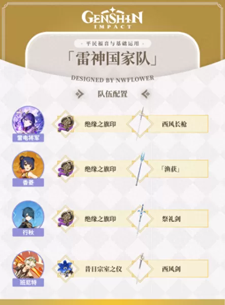 原神最强核爆阵容搭配　原神暴力输出阵容-第4张