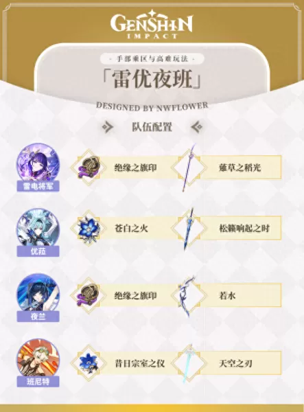 原神最强核爆阵容搭配　原神暴力输出阵容-第11张