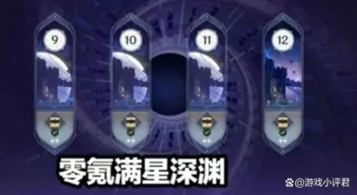 原神氪金阵容搭配图　原神氪金最强阵容推荐-第2张