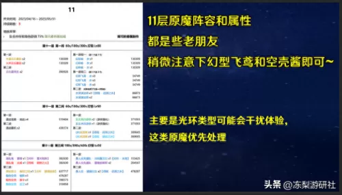 原神深渊奇葩阵容搭配　原神平民深渊阵容两队-第3张