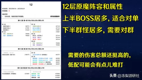 原神深渊奇葩阵容搭配　原神平民深渊阵容两队-第5张