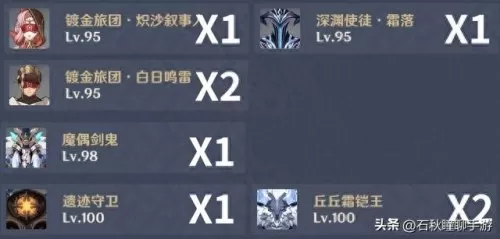 原神深渊搭配什么阵容　原神平民深渊阵容两队-第1张