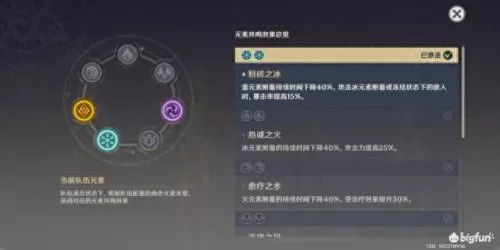 原神火系搭配什么阵容　原神0氪必练角色-第8张