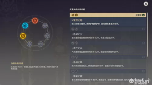 原神火系搭配什么阵容　原神0氪必练角色-第6张
