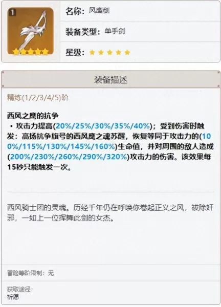 原神琴平民搭配阵容　琴是不是最没用的五星-第13张