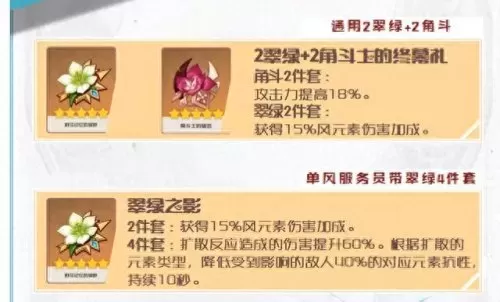 原神琴平民搭配阵容　琴是不是最没用的五星-第16张