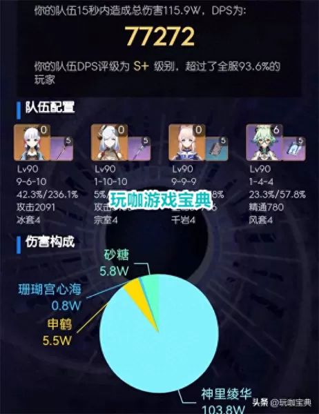 原神申鹤阵容搭配零命　申鹤是不是最垃圾的新五星-第1张
