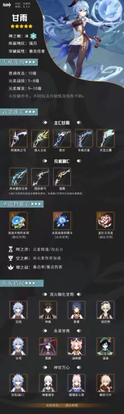 原神的阵容搭配甘雨　甘雨一箭多少万才算合格-第4张