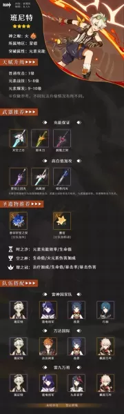 原神的阵容搭配甘雨　甘雨一箭多少万才算合格-第10张