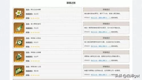 原神砂糖前期阵容搭配　砂糖武装一定要北斗吗-第4张