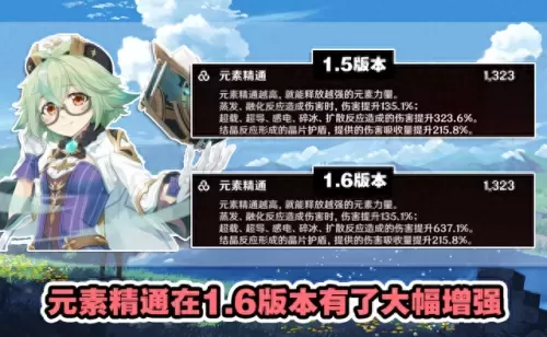 原神砂糖深渊阵容搭配　原神公认的三大最强阵容-第1张