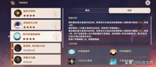 原神绝路阵容搭配推荐　原神0氪必练角色-第2张