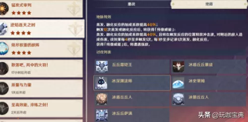 原神绝路阵容搭配推荐　原神0氪必练角色-第5张