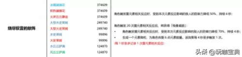 原神绝路阵容搭配推荐　原神0氪必练角色-第11张