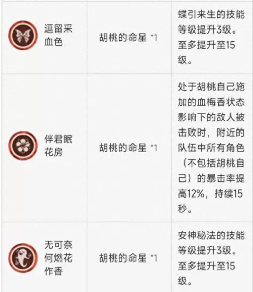 原神胡桃搭配夜阑阵容　原神胡桃平民队伍搭配-第8张