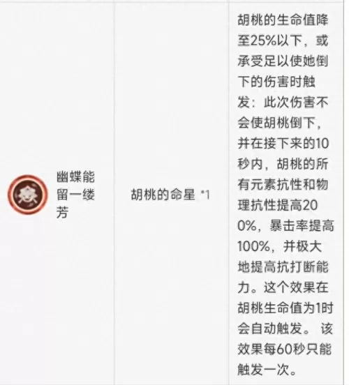 原神胡桃搭配夜阑阵容　原神胡桃平民队伍搭配-第9张