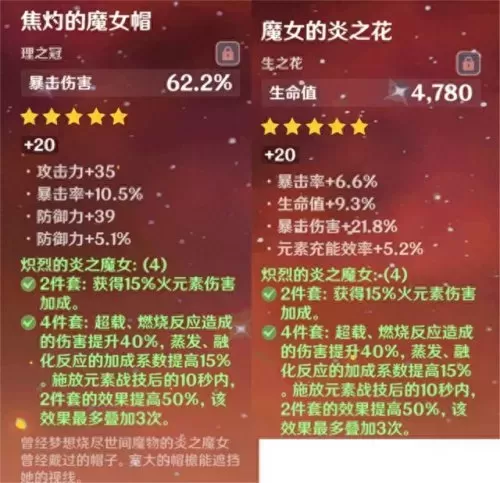 原神胡桃最强阵容搭配　原神公认的三大最强阵容-第1张