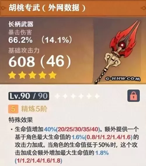 原神胡桃阵容搭配奶妈　原神胡桃平民队伍搭配-第3张