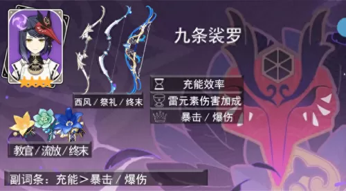 原神芭芭拉新手阵容搭配(原神芭芭拉平民前期圣遗物搭配)-第13张